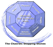 Chaordic Steps